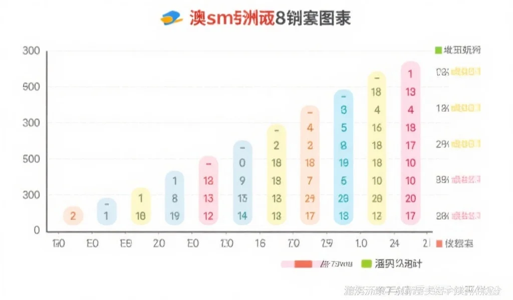 2025年澳洲幸运8玩家必须了解的5个数据分析技巧